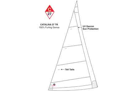 <span style= >C-27 Tall Rig Genoa 150% Furling by Ullman</span>