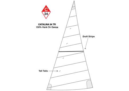 <span style= >C-34 Tall Rig Genoa 150% Hank On Offshore by Ullman</span>