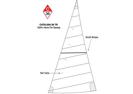 <span style= >C-36 Tall Rig Genoa 150% Hank On Offshore by Ullman</span>