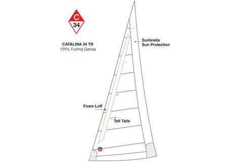 <span style= >C-34 Tall Rig Genoa 135% Furling Offshore by Ullman</span>