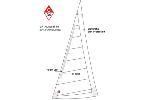 <span style= >C-34 Tall Rig Genoa 150% Furling Offshore by Ullman</span>
