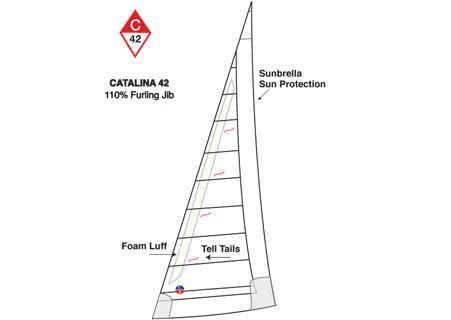 <span style= >C-42 Jib 110% <br/>Furling Offshore by Ullman</span>