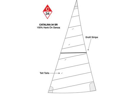 <span style= >C-34 Std Rig Genoa 150% Hank On Offshore by Ullman</span>