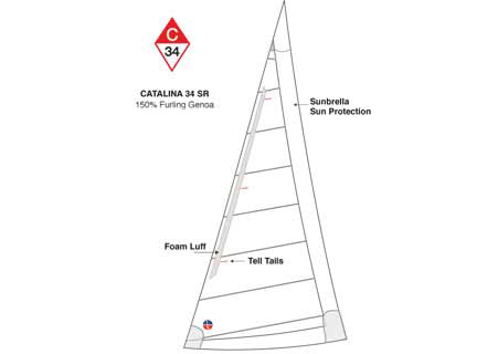 <span style= >C-34 Std Rig Genoa 150% Furling Offshore by Ullman</span>