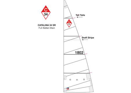 <span style= >C-34 Std Rig Full Batten Main Offshore by Ullman</span>