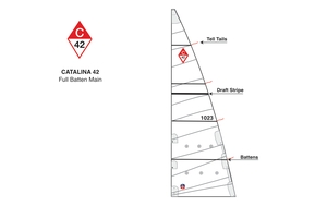 <span style= >C-42 Full Batten Main Offshore by<br/>Ullman</span>