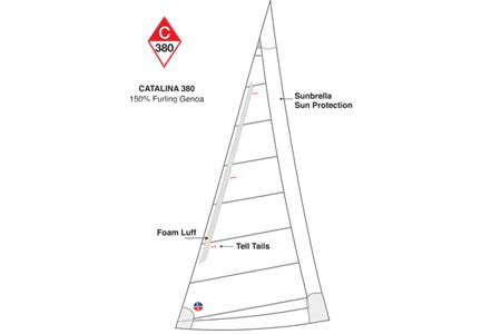 <span style= >C-380 Std Rig Genoa 150% Furling Offshore by Ullman</span>