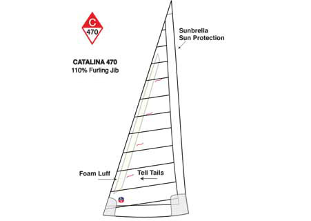 <span style= >C-470 Tall Rig Jib 110% <br/> Furling Offshore by Ullman</span>