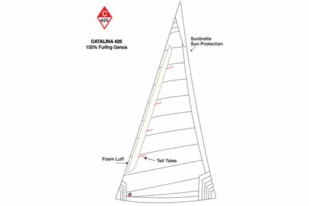 <span style= >C-425 Genoa 155% Furling Offshore by Ullman</span>