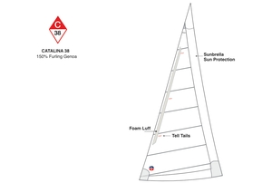 <span style= >C-38 150% Genoa Furling Offshore by Ullman</span>