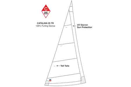 <span style= >C-25 Tall Rig Genoa 135% Furling by Ullman</span>
